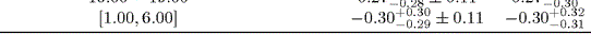 table line image not available